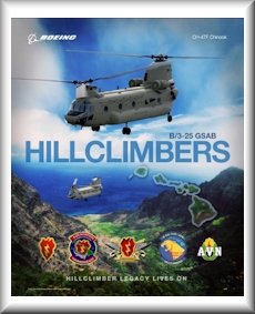 Hillclimbers, Hawaii F Model Fielding Poster, 2011.