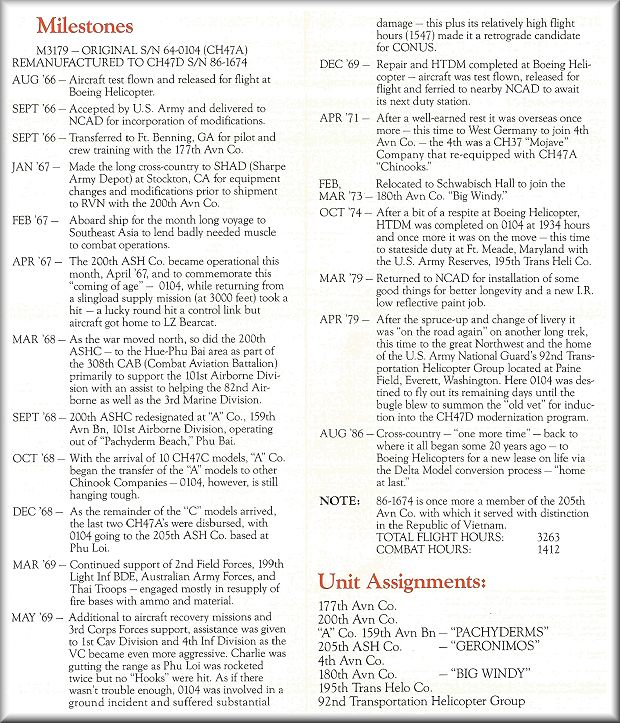205th ASHC D model fielding pamphlet, Inside - Center, Bottom, 6 November 1987.