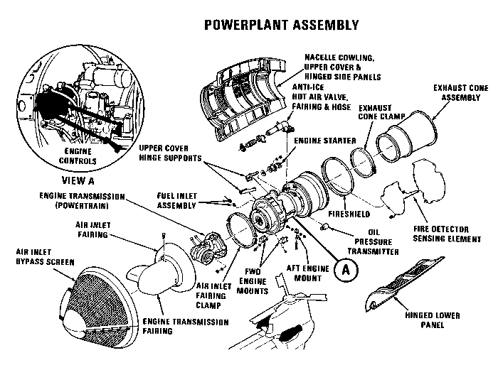 A drawing showing the various placement of items on the Lycoming T55-L-712 engine used on the CH-47C and CH-47D Chinook helicopters.
