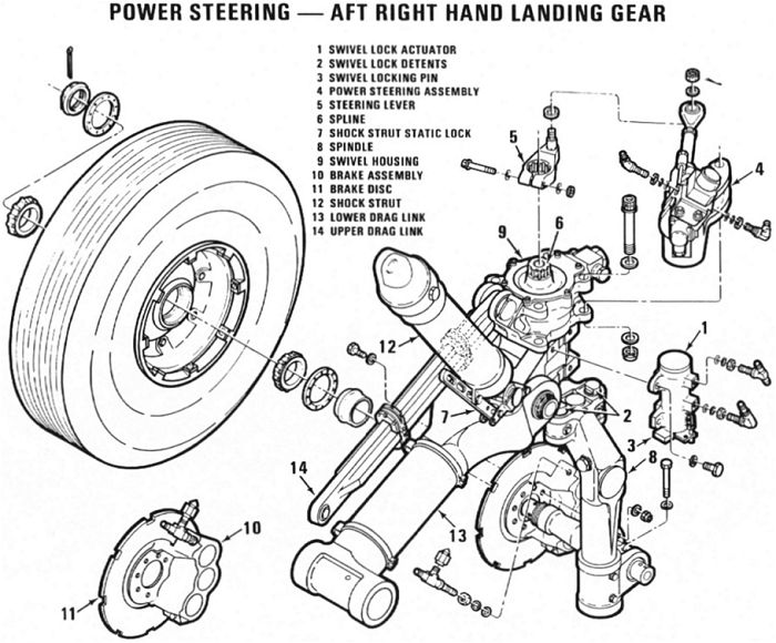 Boeing CH-47D - Aft landing gear exploded view.